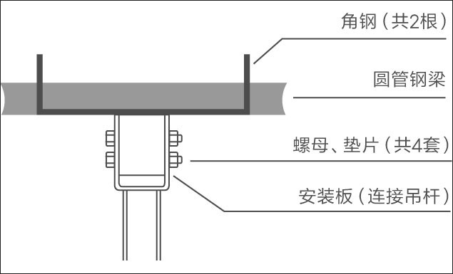 大型工業(yè)吊扇圓管梁安裝 大型工業(yè)吊扇圓管梁安裝